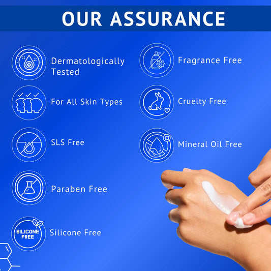 Benefits infographic for Qtways Ceramide and Hyaluronic Acid Sunscreen SPF 50 PA++++ highlighting dermatologist-tested, fragrance-free, cruelty-free, paraben-free, silicone-free and mineral oil-free protection suitable for all skin types.