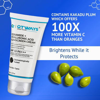 Qtways Ceramide and Hyaluronic Acid Sunscreen SPF 50 PA++++ enriched with Kakadu Plum, a natural source of vitamin C, to brighten skin while providing broad spectrum UVA and UVB protection and barrier support.