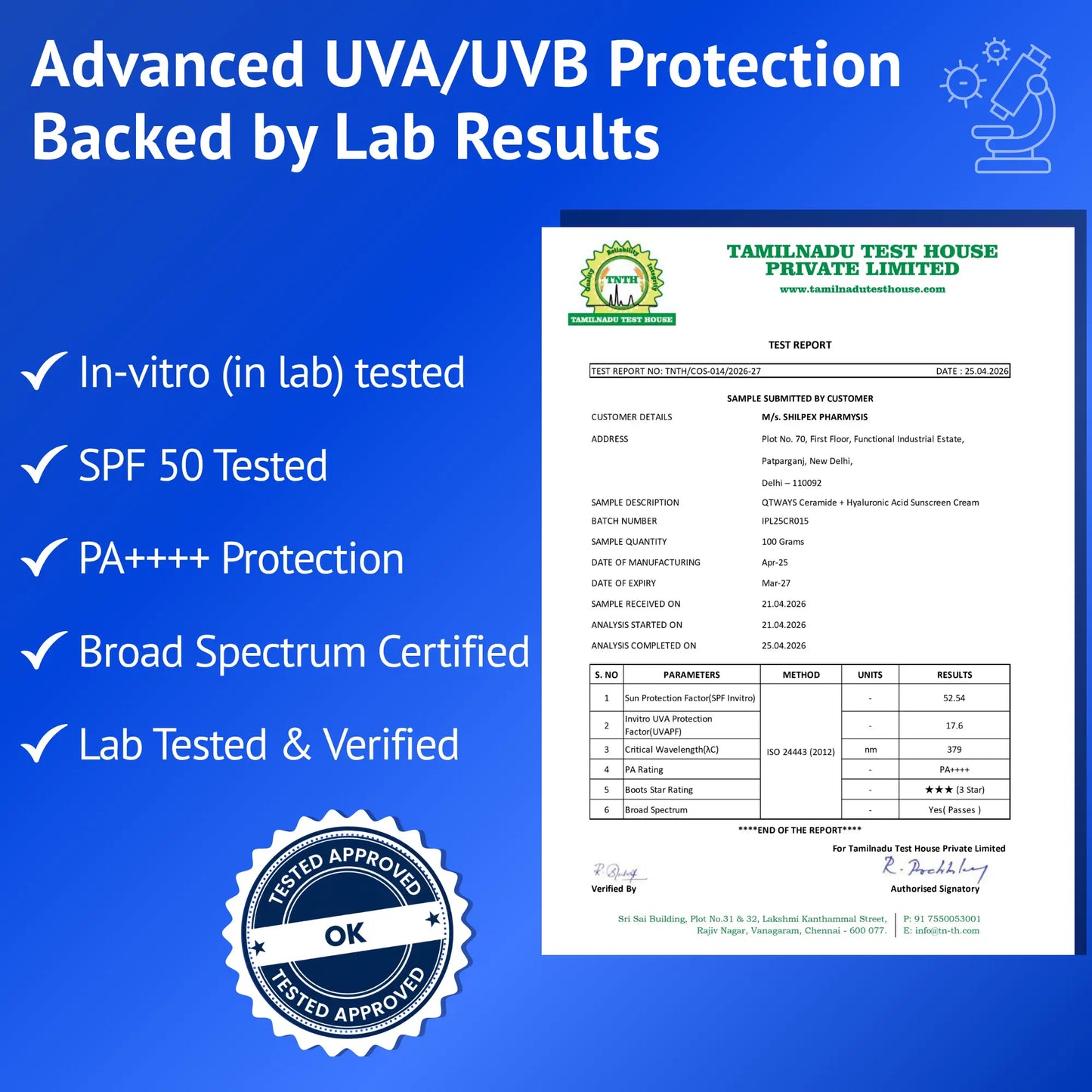 Lab test report showcasing Qtways Ceramide and Hyaluronic Acid Sunscreen SPF 50 PA++++ with verified broad spectrum UVA and UVB protection, in-vitro testing and certified sun defense results.