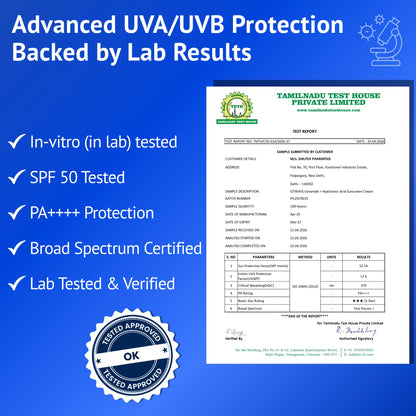 Lab test report showcasing Qtways Ceramide and Hyaluronic Acid Sunscreen SPF 50 PA++++ with verified broad spectrum UVA and UVB protection, in-vitro testing and certified sun defense results.