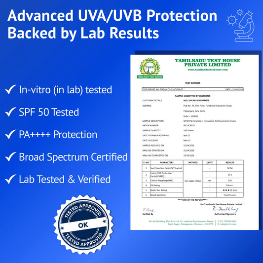 Lab test report showcasing Qtways Ceramide and Hyaluronic Acid Sunscreen SPF 50 PA++++ with verified broad spectrum UVA and UVB protection, in-vitro testing and certified sun defense results.