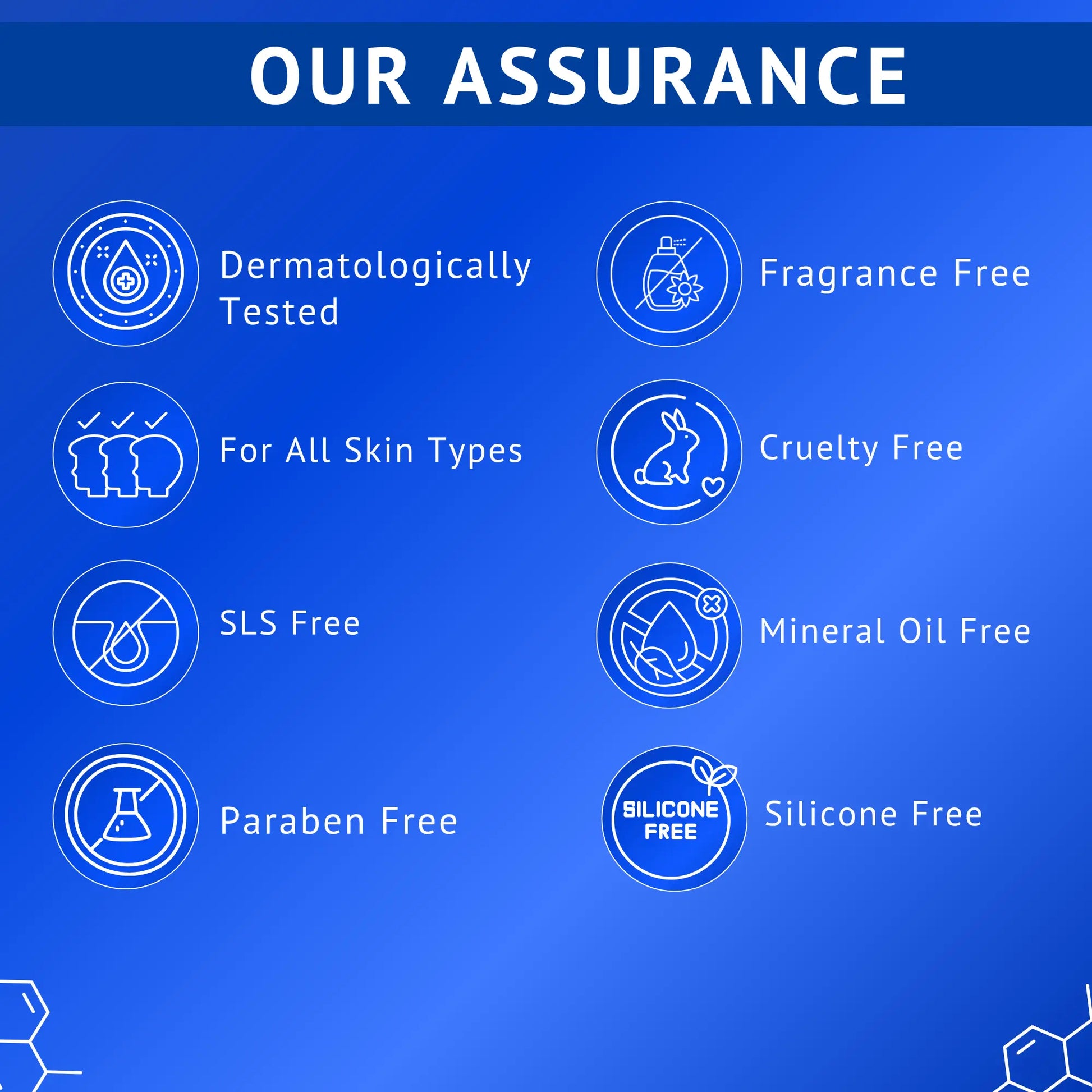 Assurance infographic for Qtways Ceramide Oil-Free Moisturizer highlighting dermatologist-tested, fragrance-free, cruelty-free, SLS-free, paraben-free, mineral oil-free and silicone-free formula suitable for all skin types.