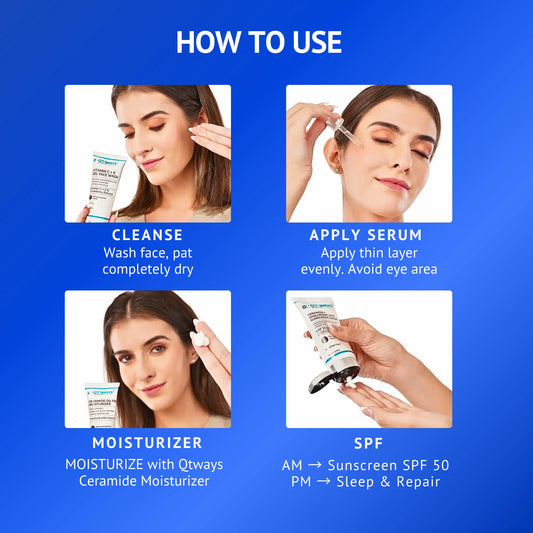 How to use Qtways Ceramide Oil-Free Moisturizer in a daily skincare routine after cleansing and serum application, followed by SPF 50 sunscreen in the morning and overnight skin repair at night for hydrated and healthy skin.