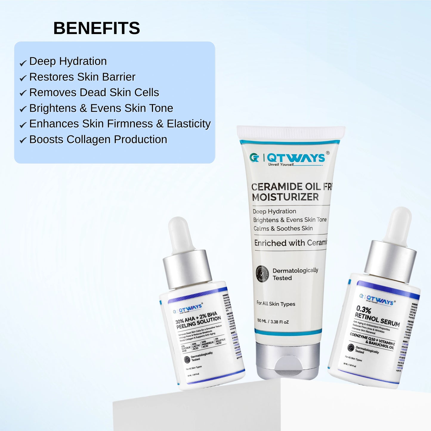 Benefits of the Qtways Evening Routine Kit with Retinol Serum, AHA BHA Peeling Solution, and Ceramide Moisturizer for deep hydration, skin barrier repair, brighter skin tone, collagen support, and improved skin elasticity.