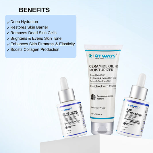 Benefits of the Qtways Evening Routine Kit with Retinol Serum, AHA BHA Peeling Solution, and Ceramide Moisturizer for deep hydration, skin barrier repair, brighter skin tone, collagen support, and improved skin elasticity.