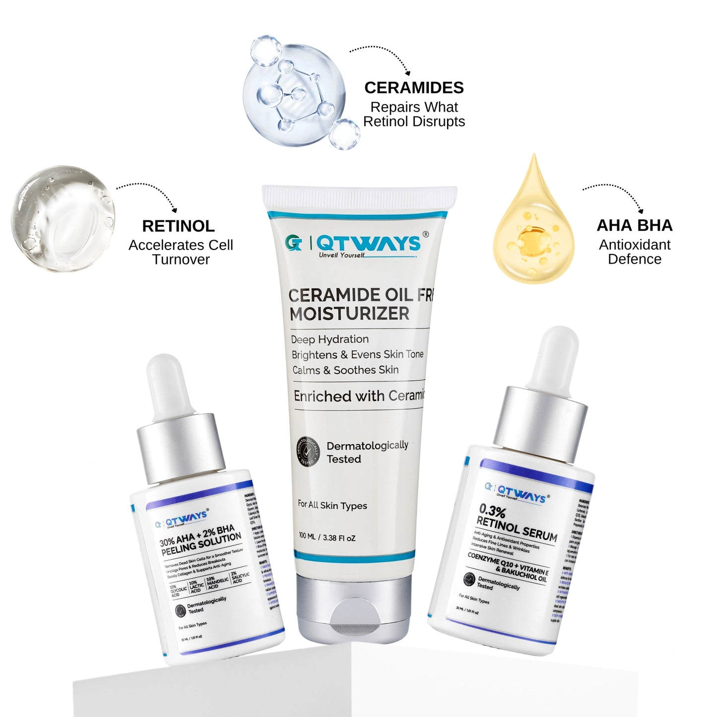 Qtways Evening Routine Kit with Retinol Serum, AHA BHA Peeling Solution, and Ceramide Moisturizer to support cell turnover, antioxidant defense, deep hydration, and overnight skin barrier repair for smoother, glowing skin.