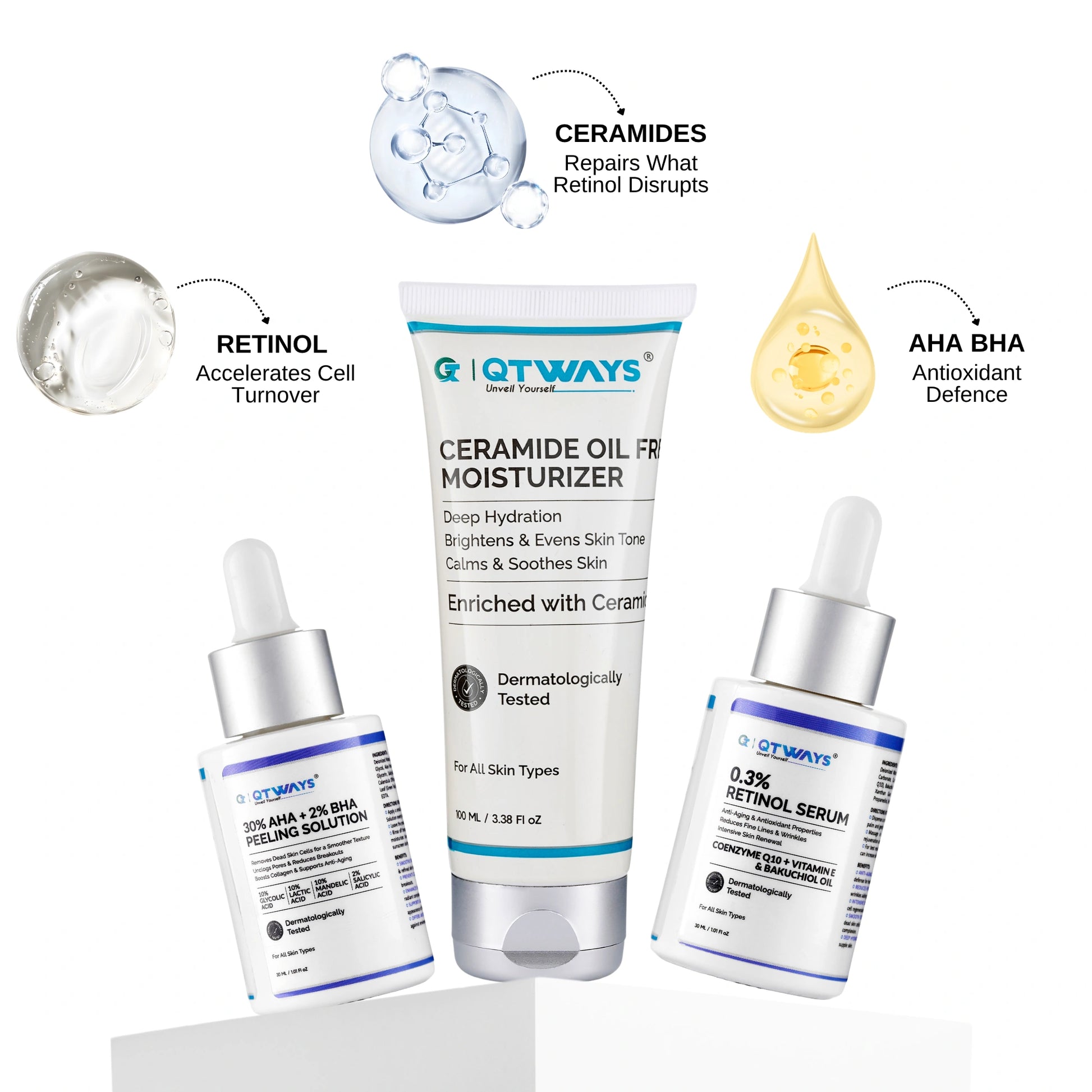 Qtways Evening Routine Kit with Retinol Serum, AHA BHA Peeling Solution, and Ceramide Moisturizer to support cell turnover, antioxidant defense, deep hydration, and overnight skin barrier repair for smoother, glowing skin.