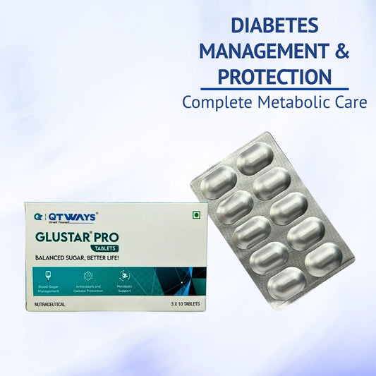 Promotional image of Qtways Glustar Pro Tablets for diabetes management and protection. The packaging highlights blood sugar management, antioxidant and cellular protection, and metabolic support. The image features a Glustar Pro tablet box and blister pack with the message “Complete Metabolic Care.”