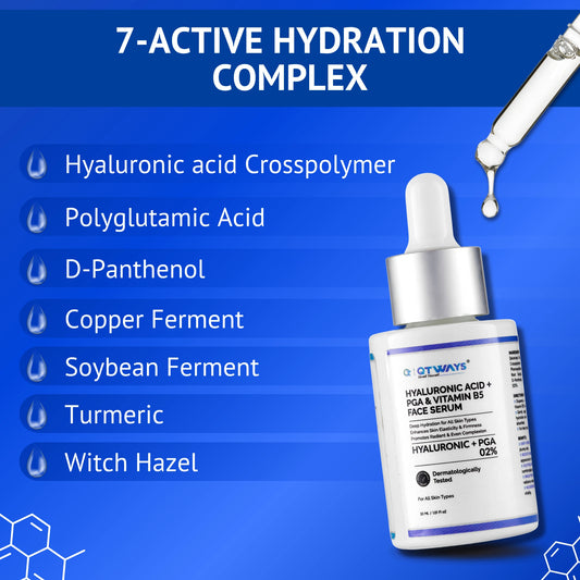 Qtways Hyaluronic Acid + PGA + Vitamin B5 Face Serum highlighting key benefits including deep hydration, skin barrier repair, soothing care, improved skin texture, balanced oil control and healthy radiant-looking skin for all skin types.