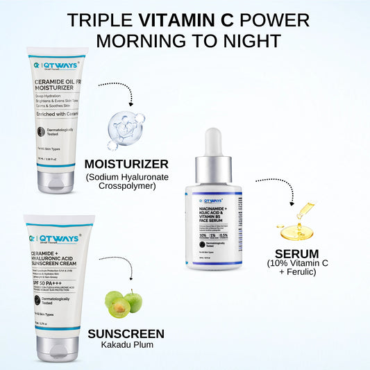 Qtways Morning Skincare Routine Kit with Niacinamide and Vitamin C Serum, Ceramide Moisturizer, and SPF 50 Sunscreen enriched with Kakadu Plum for dark spots, hyperpigmentation, skin hydration, and daily UV protection.
