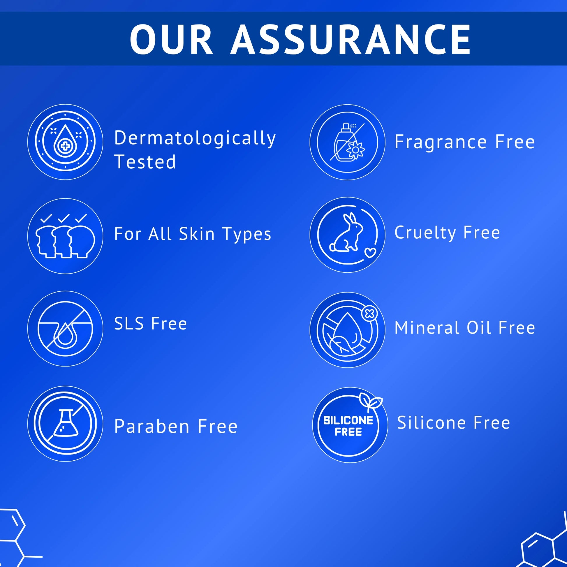 Quality assurance infographic for Qtways 10% Niacinamide, 1% Kojic Acid and Vitamin B5 Face Serum highlighting dermatologist tested formula, suitable for all skin types, fragrance free, cruelty free, SLS free, mineral oil free, paraben free and silicone free.