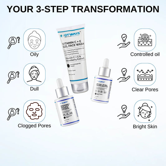 3-step transformation with the Qtways Oily Skin Kit featuring Vitamin C Face Wash, Niacinamide Serum, and AHA BHA Peeling Solution to control excess oil, unclog pores, brighten dull skin, and improve skin clarity.