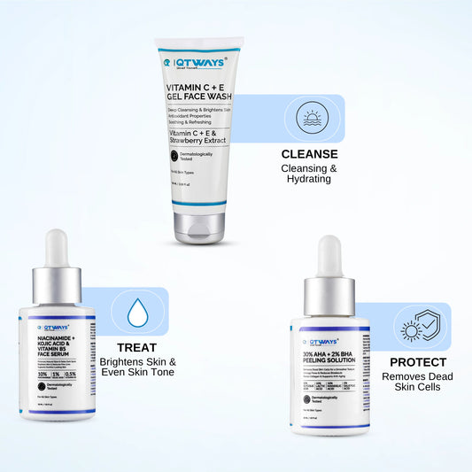 Qtways Oily Skin Kit routine featuring Vitamin C Face Wash for cleansing, Niacinamide Serum for brightening and evening skin tone, and AHA BHA Peeling Solution to exfoliate dead skin cells and improve skin texture.