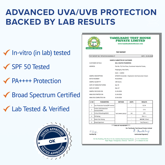 QTWAYS Ceramide and Hyaluronic Acid Sunscreen Cream SPF 50 PA++++ with lab tested broad spectrum UVA UVB protection and verified sun defense benefits