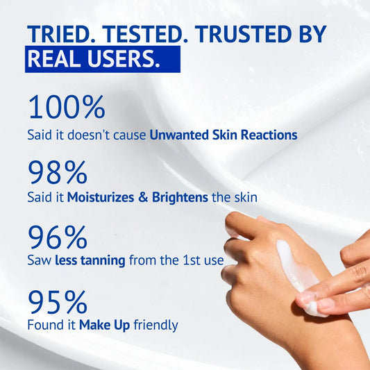 QTWAYS Ceramide + Hyaluronic Acid Sunscreen SPF 50 PA+++ highlighting user trial results for moisturized, brighter skin, reduced tanning, makeup-friendly wear, and gentle daily sun protection.