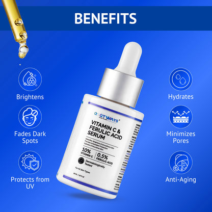 Benefits infographic for Qtways 10% Vitamin C and 0.5% Ferulic Acid Serum highlighting brighter skin, reduced dark spots, UV protection, deep hydration, minimized pores and anti-aging support for all skin types.
