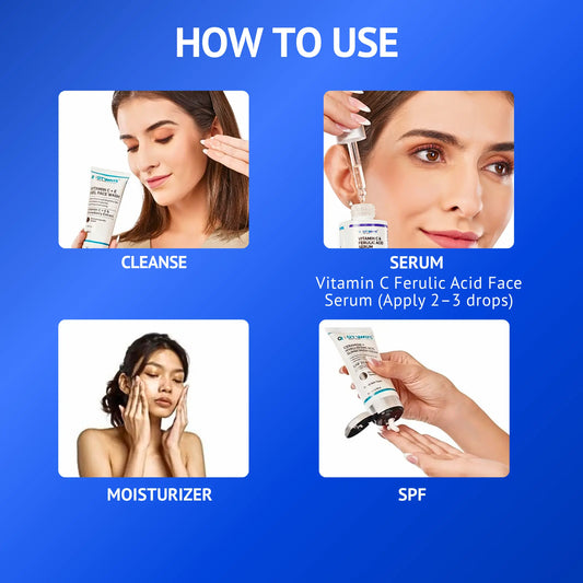 How to use Qtways Vitamin C and Ferulic Acid Face Serum with a four-step skincare routine including cleansing, applying 2–3 drops of serum, moisturizing and finishing with sunscreen for brighter and healthier-looking skin.