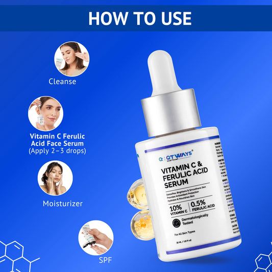 How to use Qtways Vitamin C and Ferulic Acid Face Serum with a four-step skincare routine including cleansing, applying 2–3 drops of serum, moisturizing and finishing with sunscreen for brighter and healthier-looking skin.