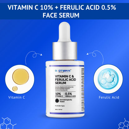 Qtways Vitamin C and Ferulic Acid Face Serum featuring 10% Vitamin C and 0.5% Ferulic Acid, highlighting antioxidant protection, brighter skin and support for reducing dark spots and signs of aging.