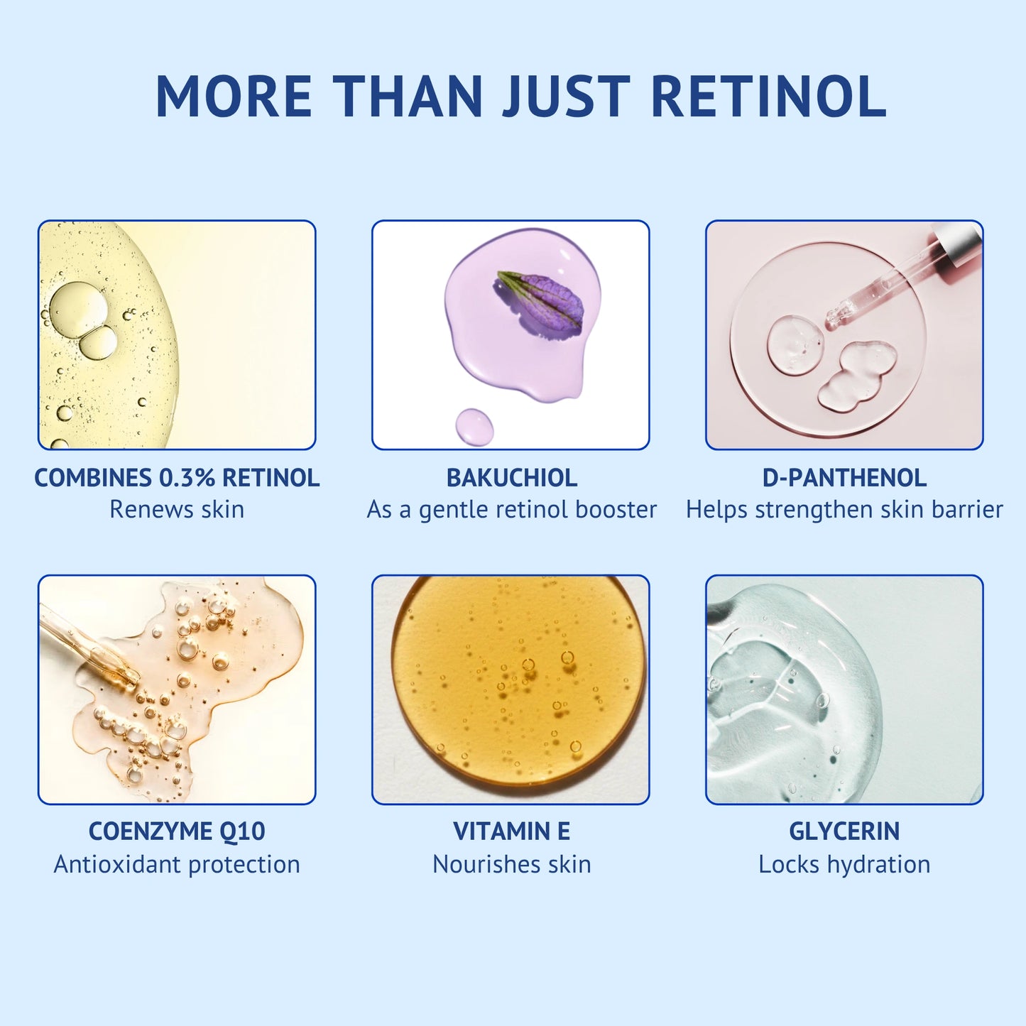 Ingredient breakdown infographic titled More Than Just Retinol for QTWAYS 0.3% Retinol Serum in India. The 6-tile grid details 0.3% Retinol for skin renewal, Bakuchiol as a gentle retinol booster, D-Panthenol for barrier strengthening, Coenzyme Q10 for antioxidant protection, Vitamin E to nourish skin, and Glycerin to lock hydration.