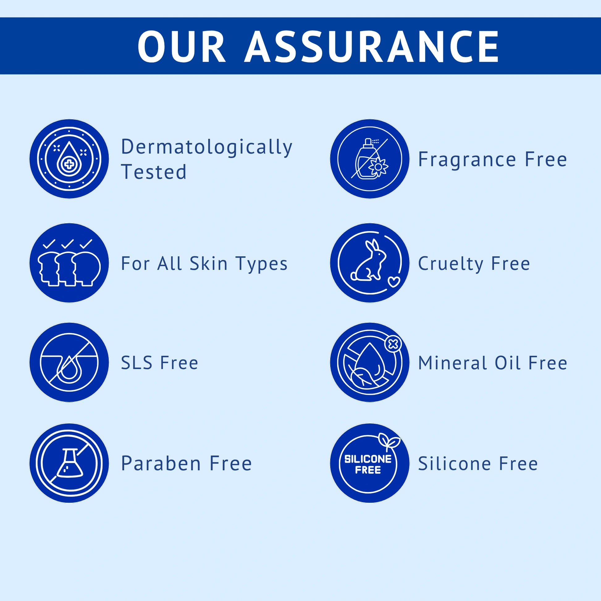 Brand assurance infographic titled Our Assurance for QTWAYS Niacinamide + Kojic Acid & Vitamin B5 Face Serum in India, displaying badges for Dermatologically Tested, Fragrance Free, For All Skin Types, Cruelty Free, SLS Free, Mineral Oil Free, Paraben Free, and Silicone Free.