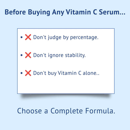 A buyer awareness infographic titled Before Buying Any Vitamin C Serum, advising consumers in India with red cross marks: Don't judge by percentage, Don't ignore stability, and Don't buy Vitamin C alone, concluding with the recommendation Choose a Complete Formula by QTWAYS.