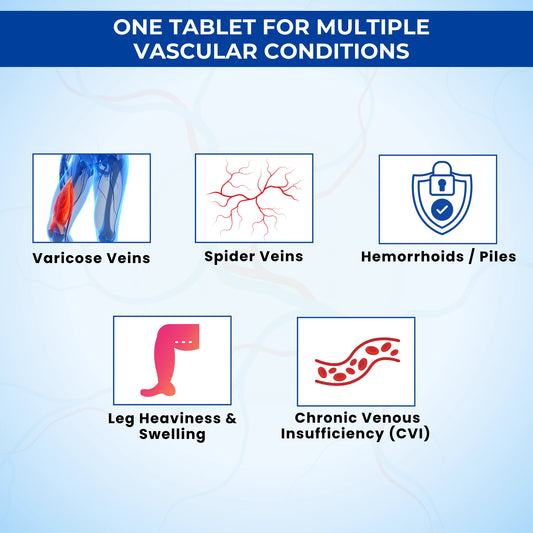 Varinorm vein care tablets for varicose veins, spider veins, leg swelling and venous circulation support