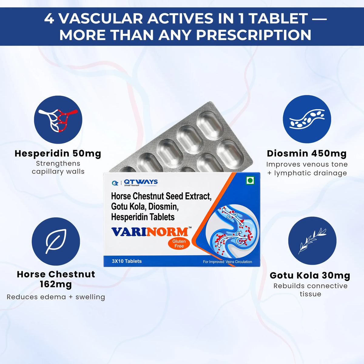 Varinorm vein care tablets with Diosmin, Hesperidin, Horse Chestnut and Gotu Kola for vein health support