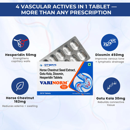 Varinorm vein care tablets with Diosmin, Hesperidin, Horse Chestnut and Gotu Kola for vein health support