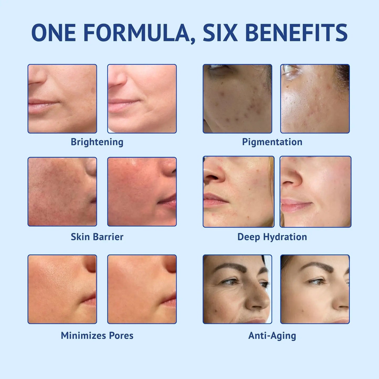 A product infographic titled One Formula, Six Benefits showcasing QTWAYS Vitamin C & Ferulic Acid Serum in India, featuring side-by-side before and after closeups for Brightening, Pigmentation, Skin Barrier, Deep Hydration, Minimizes Pores, and Anti-Aging.