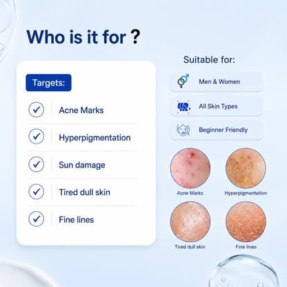 Infographic titled Who is it for? for QTWAYS Vitamin C & Ferulic Acid Serum in India, listing target skin concerns: Acne Marks, Hyperpigmentation, Sun damage, Tired dull skin, and Fine lines. It highlights suitability for Men & Women, All Skin Types, and Beginner Friendly with visual skin condition badges.