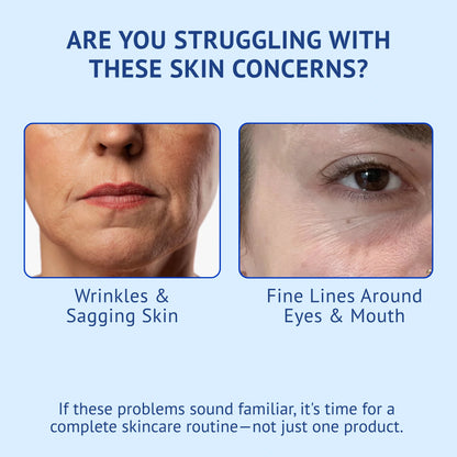 Problem-aware infographic titled Are You Struggling With These Skin Concerns? for QTWAYS Anti-Wrinkle Skincare Kit in India. It illustrates two major skin aging issues with close-up facial visuals: Wrinkles & Sagging Skin and Fine Lines Around Eyes & Mouth, with a callout recommending a complete skincare routine.